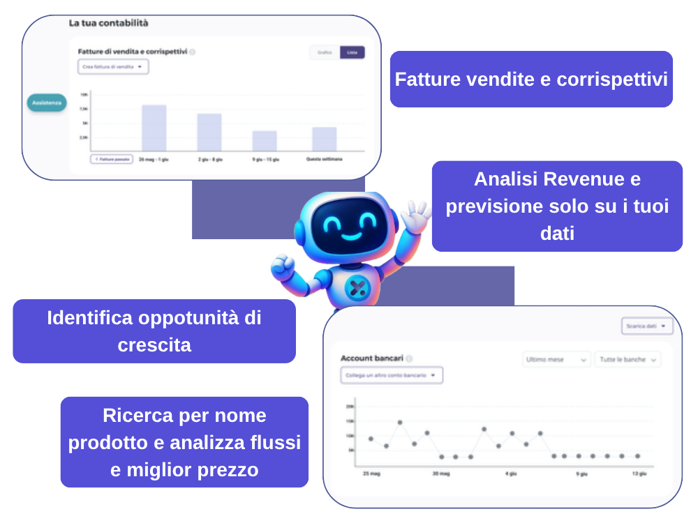 Fatture vendite e corrispettivi yuxme 2025_