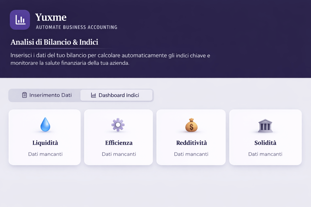 indici bilancio e salute azienda yuxme_
